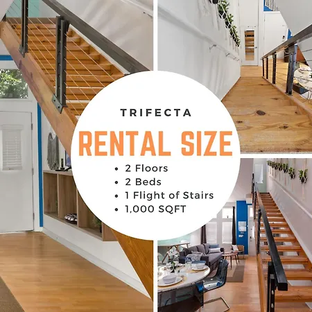 Trifecta City Loft Uptown Clt Superhost